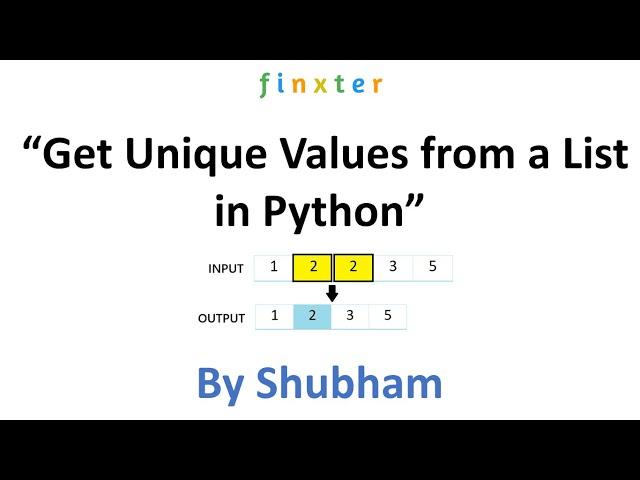 Get Unique Values from a List in Python