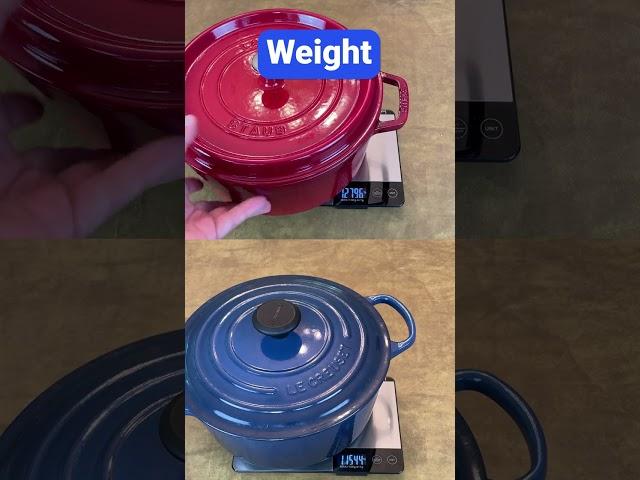 Staub vs. Le Creuset: Which Dutch Ovens Are Better?