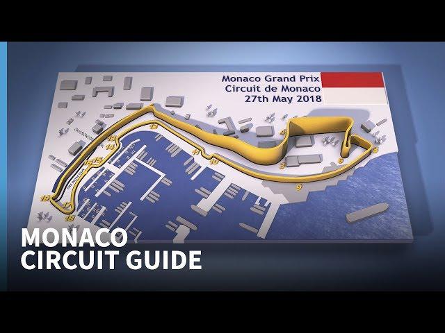 Monaco Grand Prix F1 Track Guide