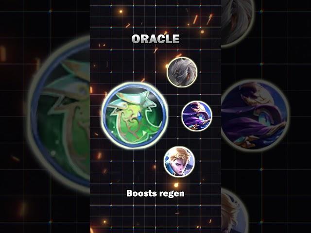 Defense Item Made Easy