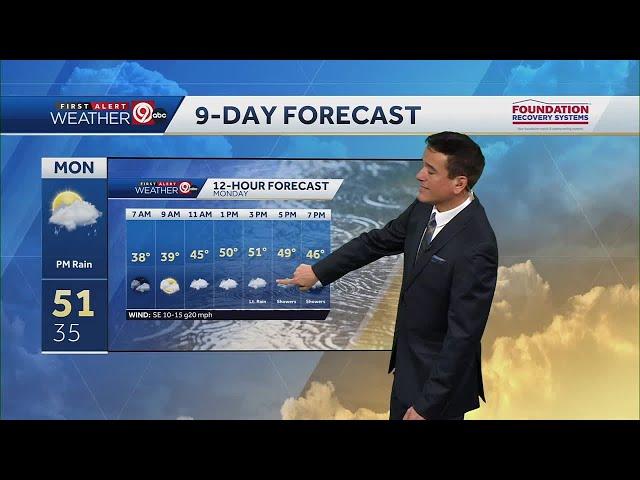 Pete Grigsby Forecast