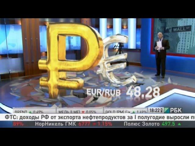 БАБИЧ.ТРЕНД. Гость программы: Александр Егоров, аналитик ГК TeleTrade