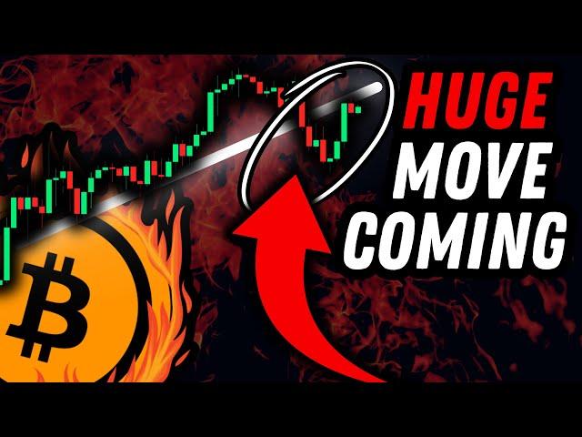 Bitcoin: READY FOR ITS NEXT MOVE!!!!! [do not miss]