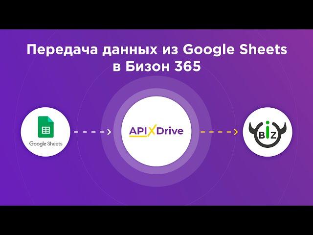 Интеграция Google Sheets и Bizon 365 | Как настроить передачу данных из Гугл Таблиц в Бизон 365?