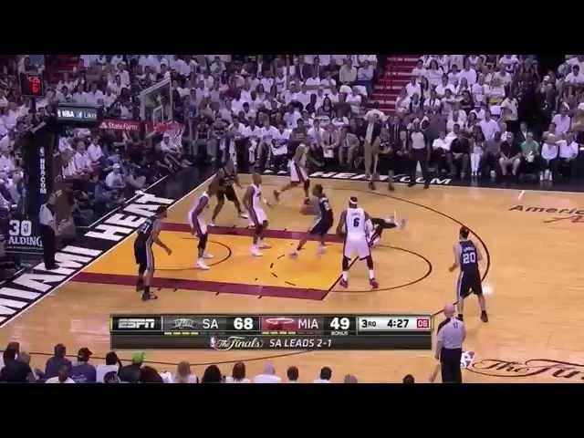 Spurs Ball Movement