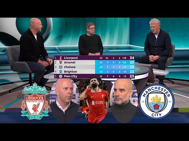 MOTD Liverpool vs Man City 2-0 Pundits Review The Title Race Arne Slot And Pep Guardiola Interview