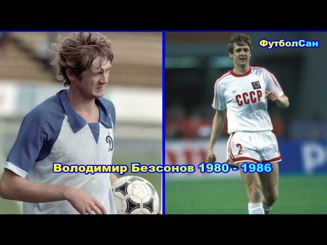 Владимир Бессонов (Динамо Киев, сборная СССР) 1980 Обзор 1986 - удары, комбинации, травмы