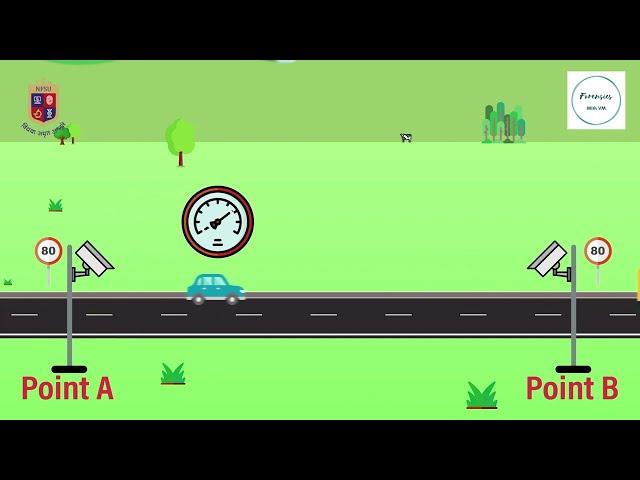 Speed Detection Devices| Forensic Physics| B.Sc Forensic Science