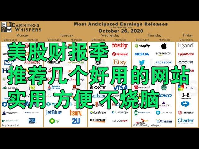 15美股财报季，推荐几个好用的网站，实用 方便 不烧脑（20201028期）