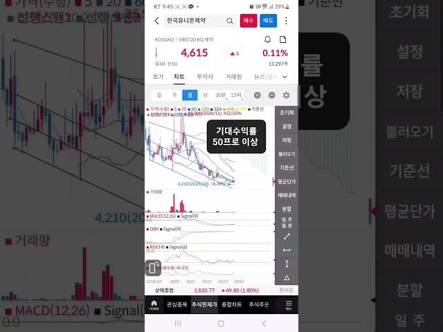 한국유니온제약
