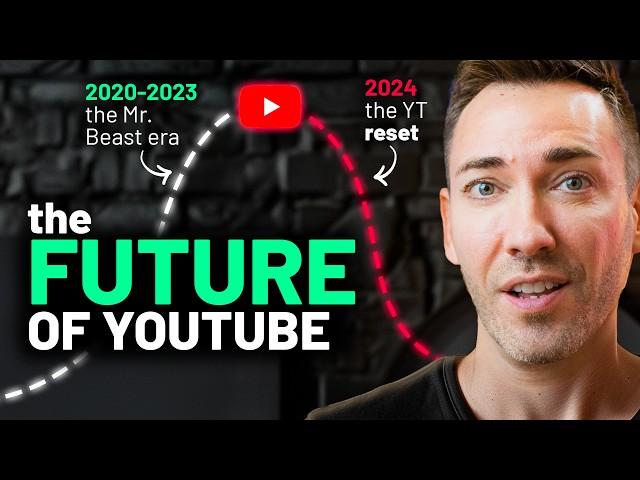 YouTube Is Changing For Business Owners (Big Opportunity)