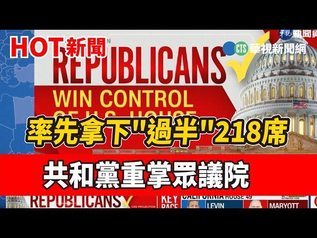 率先拿下"過半"218席 共和黨重掌眾議院｜華視新聞 20221117