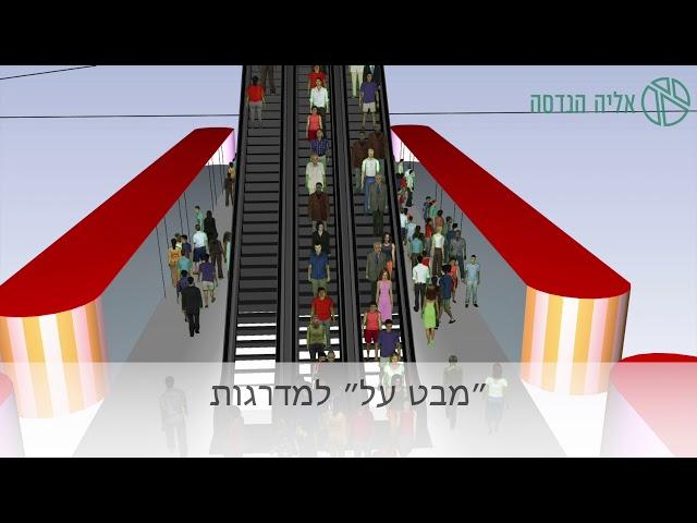 הדגמת סימולציית הולכי רגל -אליה הנדסה