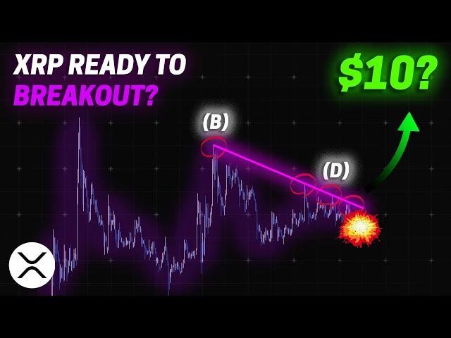 XRP: This THEORY Predicts Ripple Going To $10 EASILY | Elliott Wave Technical Analysis