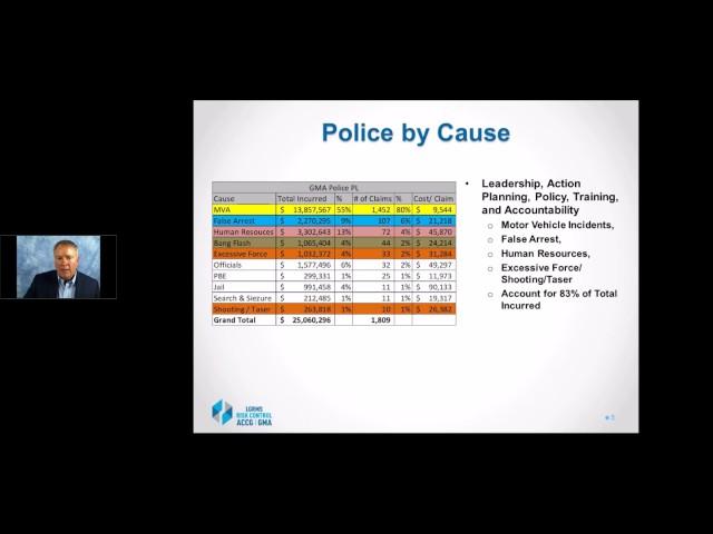 GMA's Property and Liability (GIRMA) Loss Analysis (2014 to 2016)