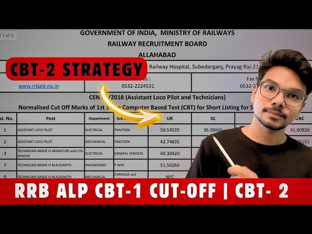 RRB ALP CBT-1 Cut -Off | CBT-2 Syllabus Books Teachers