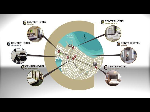 CENTERHOTELS INFO VIDEO WITH EXCURSIONS