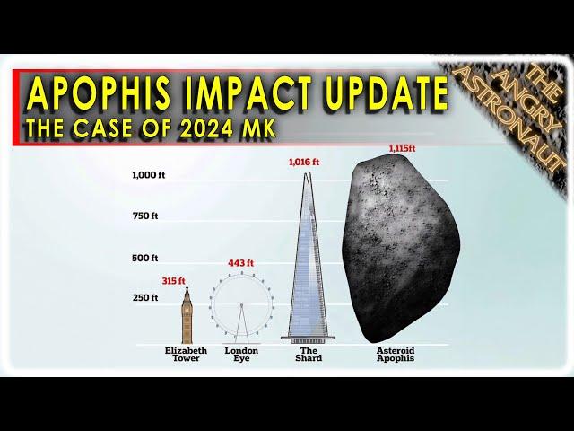 Apophis Impact more likely than NASA thought!  The case of 2024 MK!