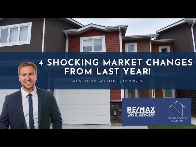 Winnipeg 2024 real estate market, a summary