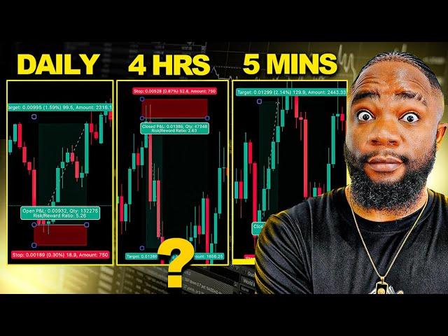 From Struggle to SUCCESS: My Forex Trading Time Frame Breakthrough