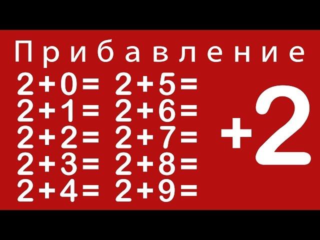 Учимся прибавлять цифру 2. Урок 1. Развивающие мультфильмы для детей от 3 лет.