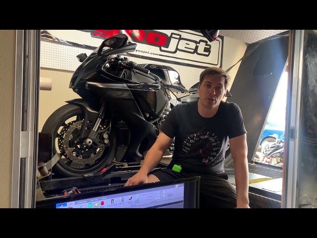 2020 Yamaha R1 Dyno part 3 ( +ram air)