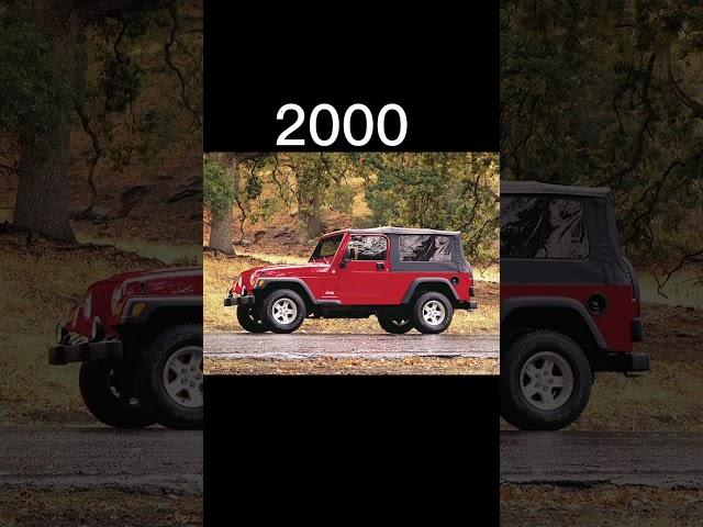 evolution of the thar (1900/2025)#ytshorts#viral#carlover#thar#shorts