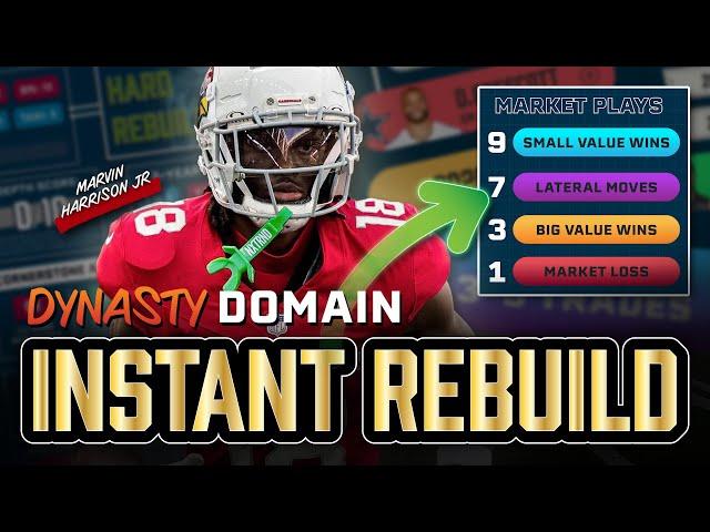 How To Fix Your Awful Dynasty Team (It's Not Hard)