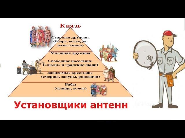 Как унижают антеннщиков. Крепостное право в сфере услуг