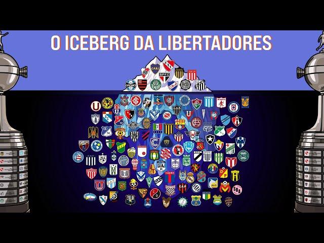 O SOMBRIO ICEBERG DA COPA LIBERTADORES DA AMÉRICA