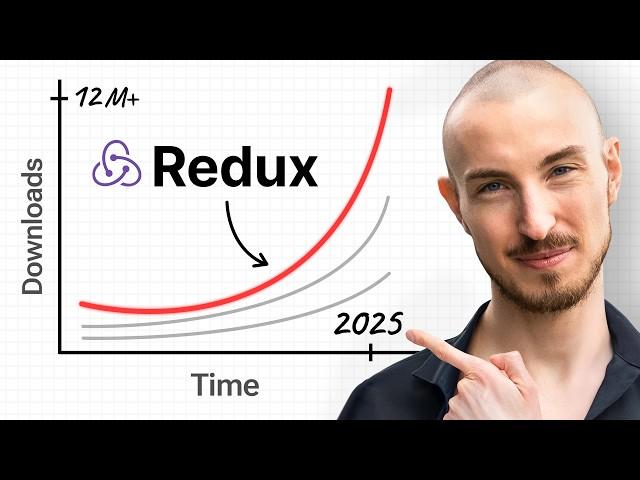 What is Redux? Get A Senior Understanding of How Redux Works