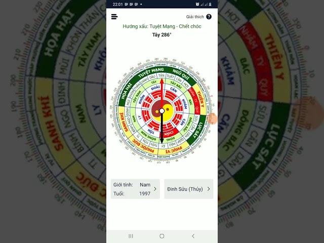 La Bàn Xem Hướng Phong Thủy