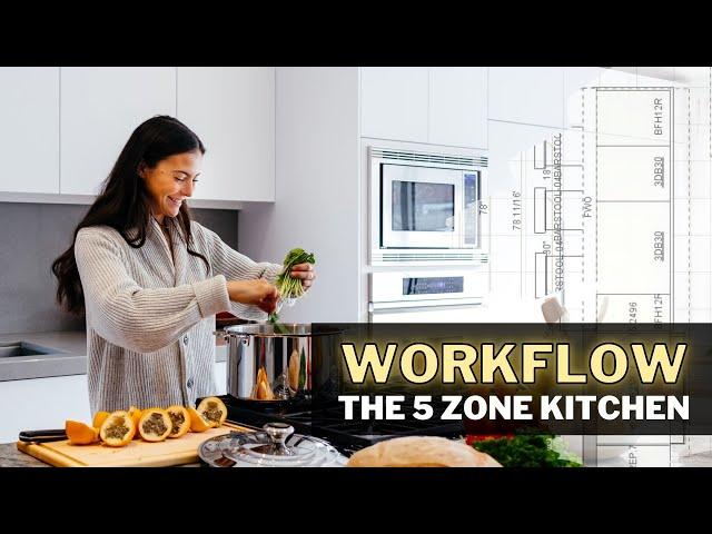 Maximize your kitchen workflow | KITCHEN DESIGN & PLANNING