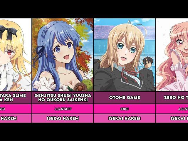 22 Best Isekai Harem Anime