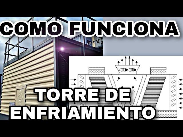 cómo funciona una torre de enfriamiento de flujo cruzado#aireacondicionado #hvac #chillers