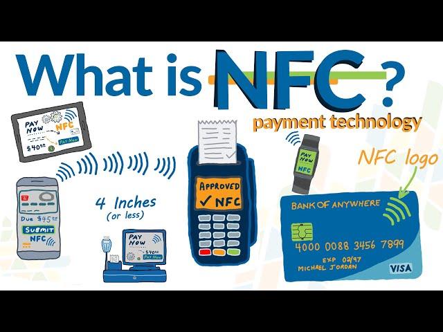 What is NFC, Mobile Wallets and Mobile Phone Payments - How it works & need to know things about NFC