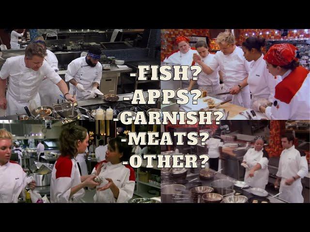 Which Hell's Kitchen Stations Are The Hardest?