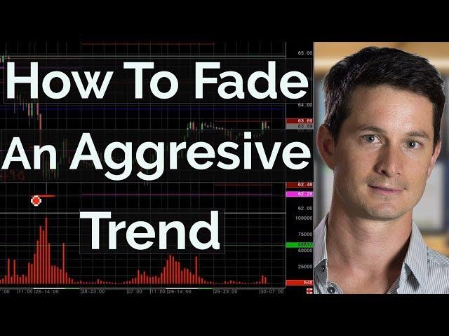 How To Fade An Aggressive Trend - Footprint Chart Trading | Axia Futures