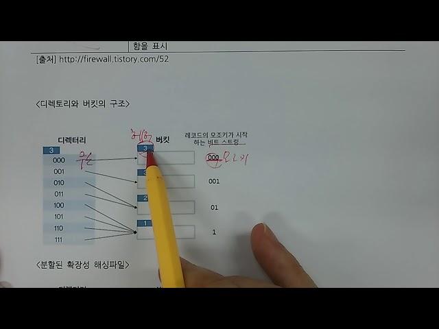 기술사 - CA - 해싱 (2)