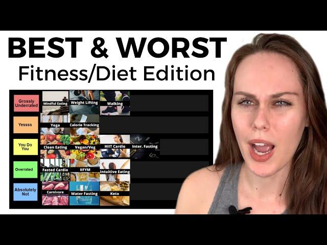 Ranking Popular Diet and Fitness Trends 2021