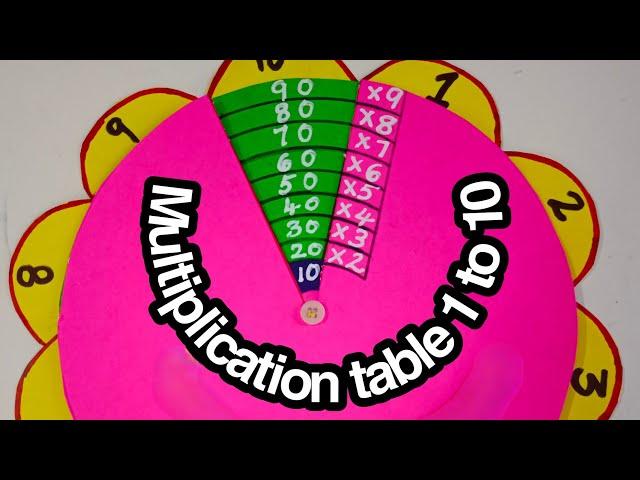 Maths Working ModellMaths Project|Multiplication Table Wheel|Multiplication wheel| Maths model|