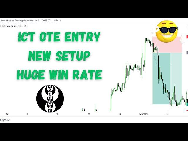 ICT OTE Optimal Trade Entry Strategy | ICT OTE  new setup | ICT Forex