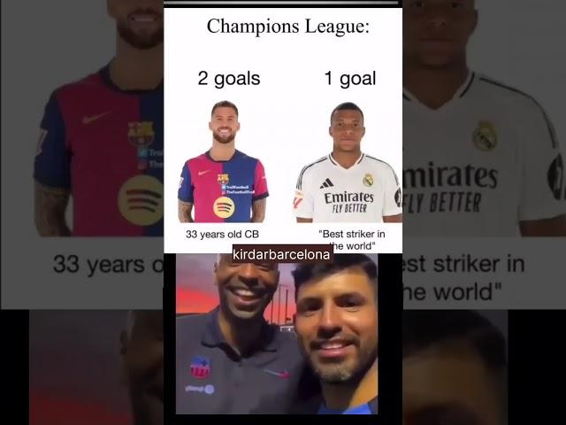 Mbappe goals in champions league #football #viral #funny #shorts