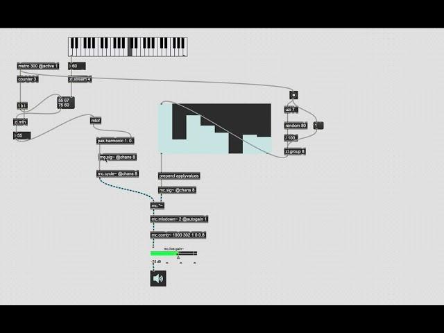 Max/MSP live programming - ambient additive synth