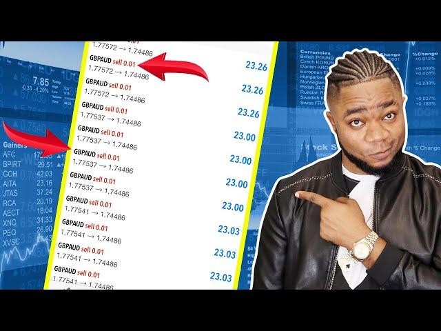 How 0.01 Lot Size Trades Made Me $50000 | A Must Watch!