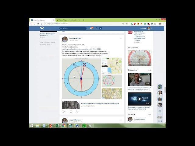 Андрей Бухарин | Школа Современной Астрологии | Локально-пространственный гороскоп