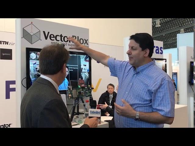 VectorBlox at Embedded World 2018