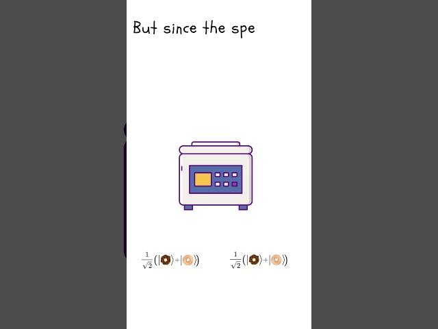 The No-Cloning Theorem Explained #shorts