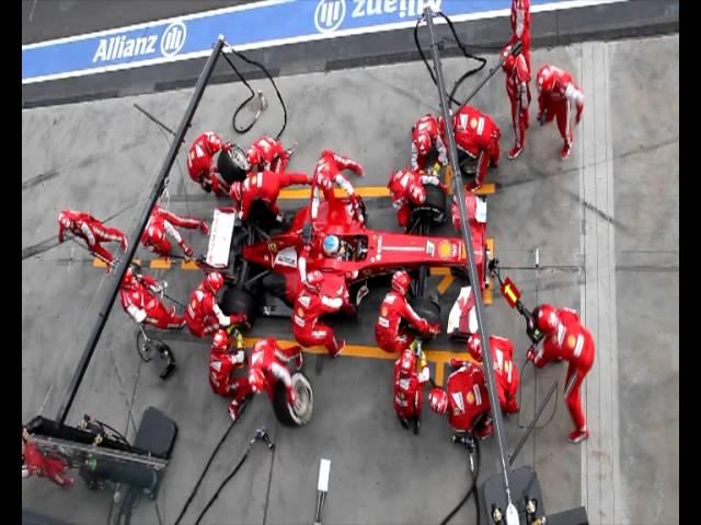 Ferrari F1 Pit Stop Perfection