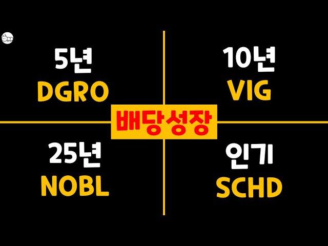 미국주식ETF-최고의 배당성장 etf는? (schd, nobl, vig, dgro 그리고 S&P500)